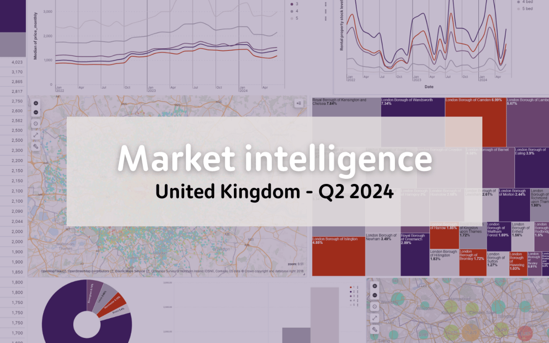 UK rental market review – Q2 2024